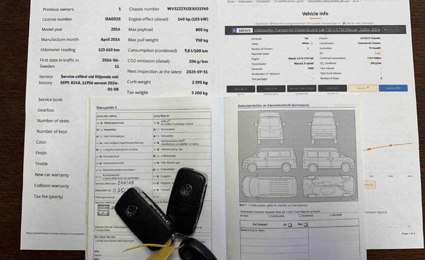 Volkswagen Transporter L2H1 Doka Comfortline