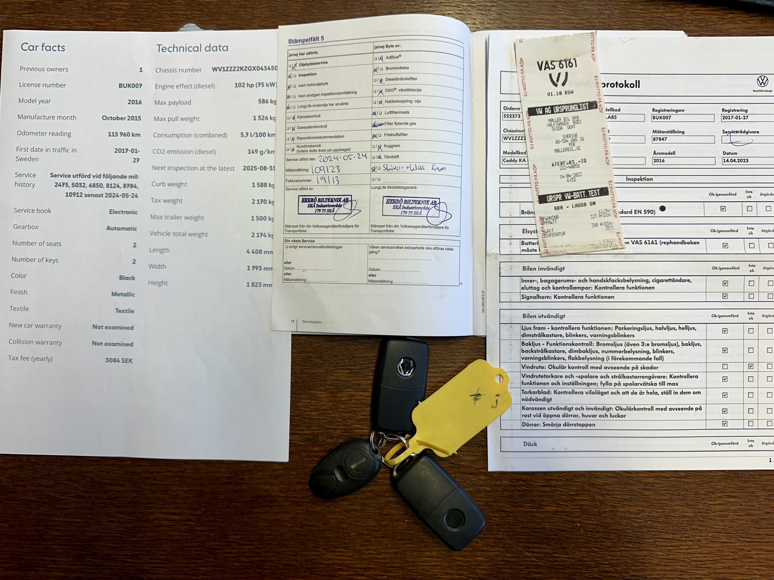 Volkswagen Caddy L1H1 Comfortline Dsg