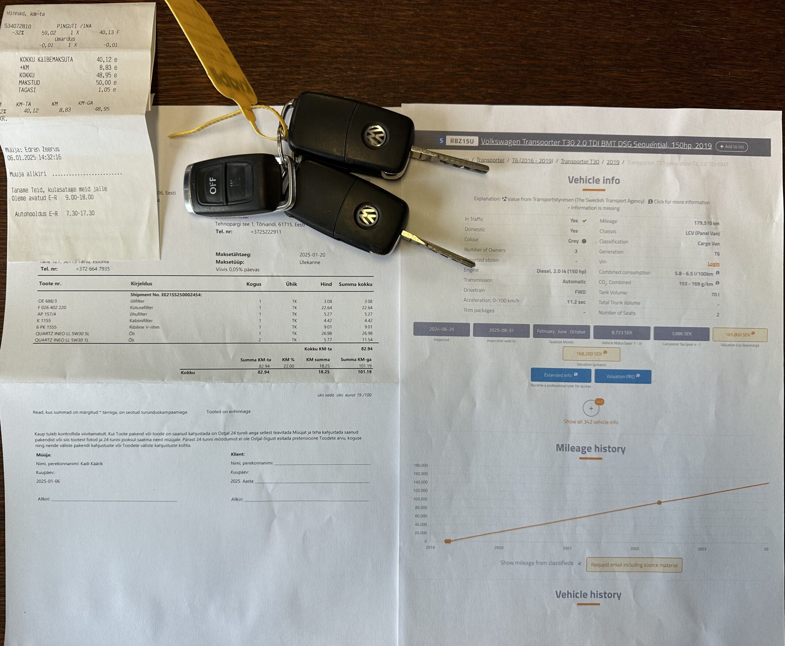 Volkswagen Transporter L2H1 Comfortline Dsg