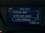 Ford Transit Custom Tourneo Titanium L2H1 N1 5Ps