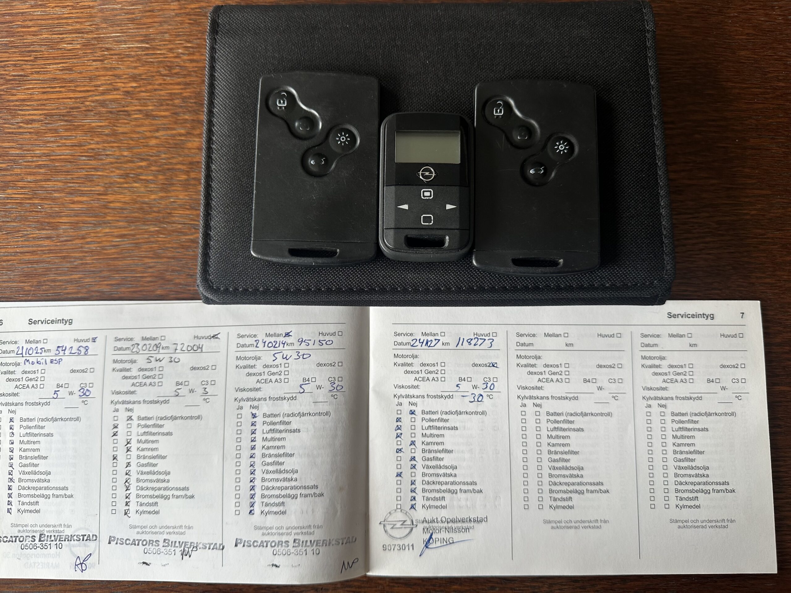 Opel Vivaro L2H1 Energy 5.2018