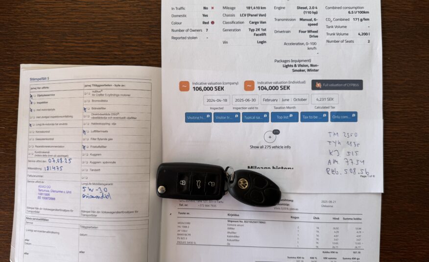 Volkswagen Caddy L2H1 Maxi 4*4 4-Motion