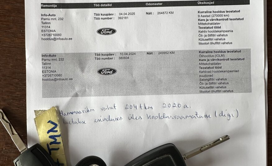 Ford Transit Connect L2H1
