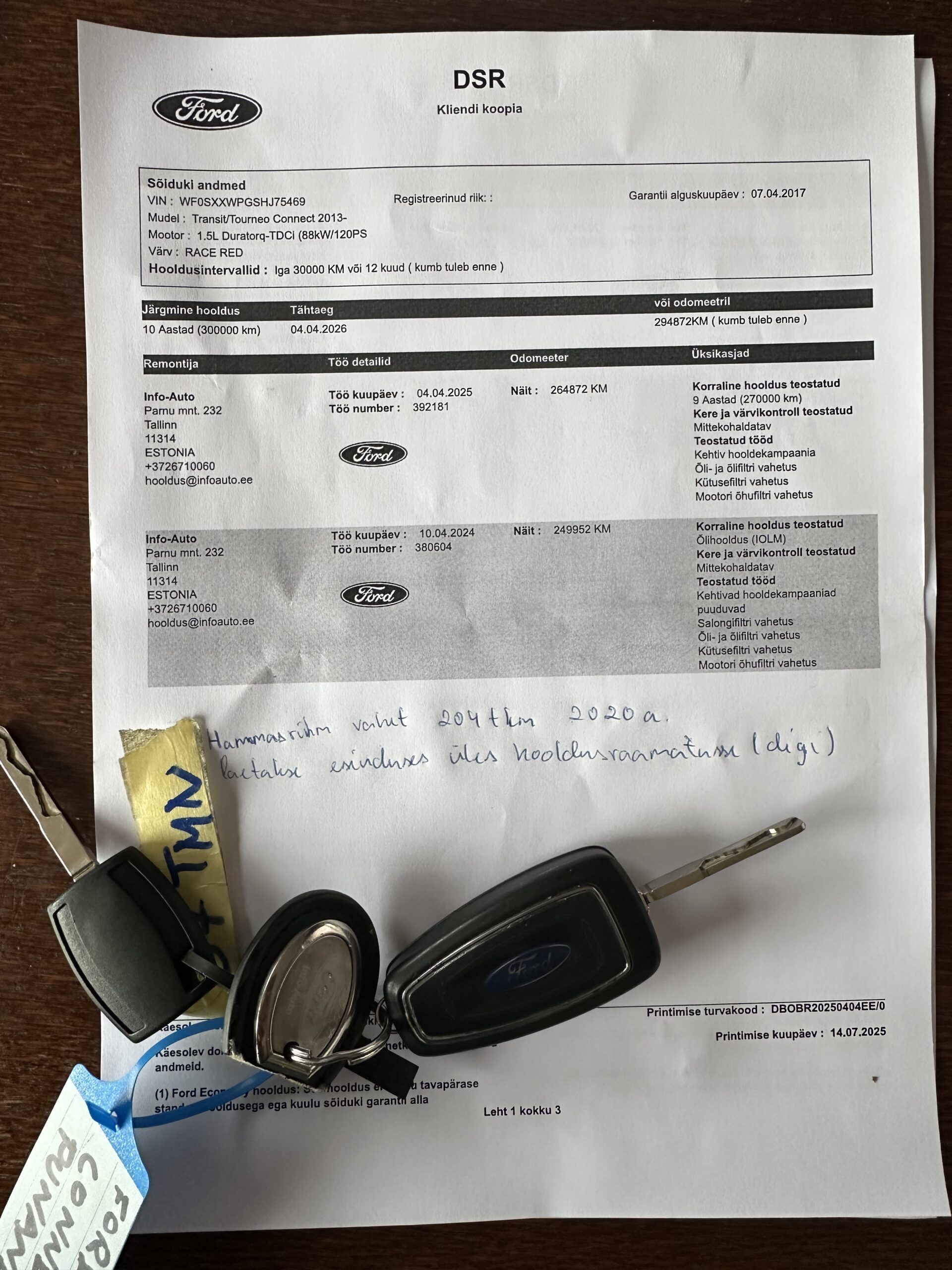 Ford Transit Connect L2H1 4.2017