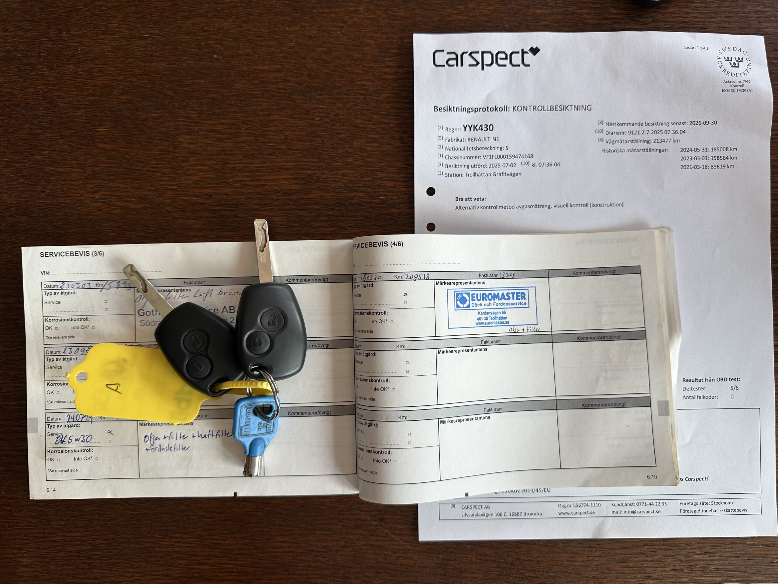 Renault Trafic L2H1 5Ps N1