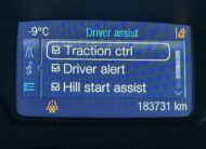 Ford Transit Custom L2H1 Titanium Sport 11.2016