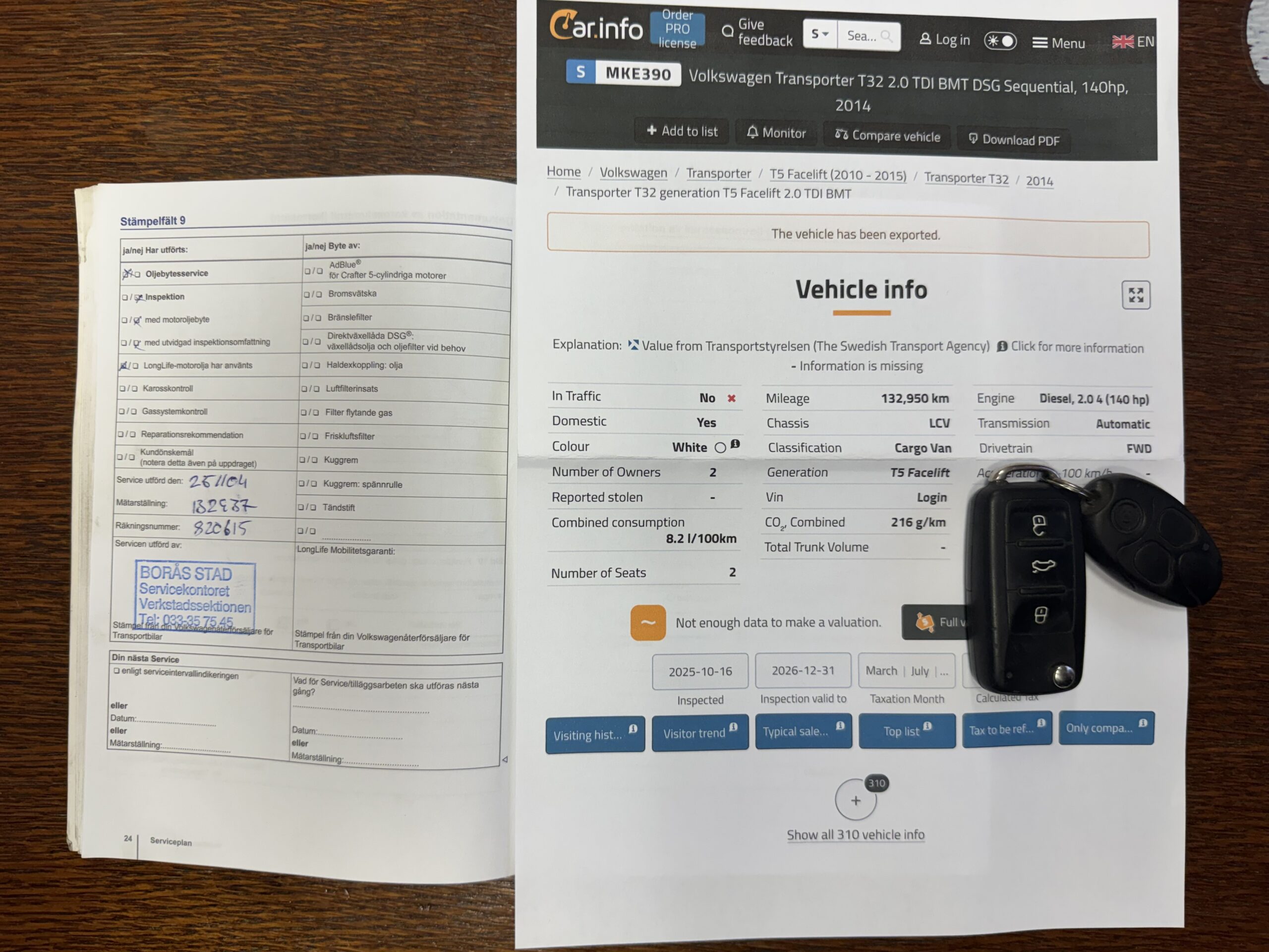 Volkswagen Transporter L2H1 Serviceline Dsg 1.2014