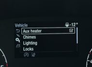 Ford Transit Custom L2H1  3.2020